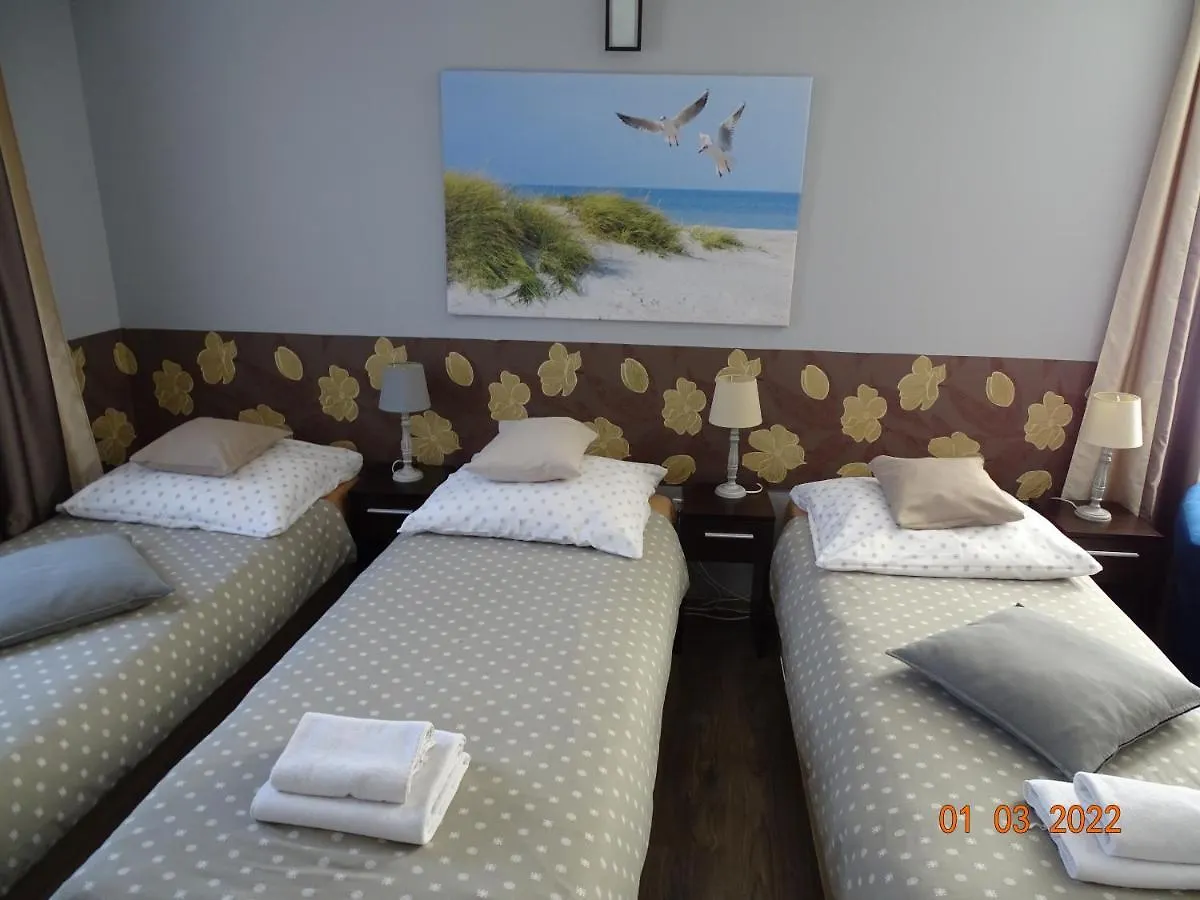 Guest house Noclegi Nad Morzem U Kasi Gdansk