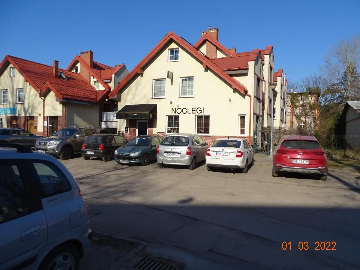 Noclegi Nad Morzem U Kasi Gdansk